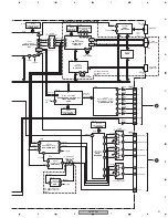 Preview for 21 page of Pioneer DV-59AVi Service Manual