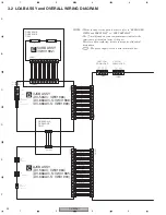 Preview for 26 page of Pioneer DV-59AVi Service Manual