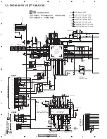 Preview for 28 page of Pioneer DV-59AVi Service Manual