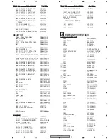 Preview for 69 page of Pioneer DV-59AVi Service Manual