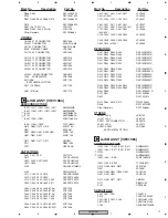 Preview for 71 page of Pioneer DV-59AVi Service Manual