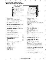 Preview for 85 page of Pioneer DV-59AVi Service Manual