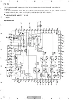 Preview for 106 page of Pioneer DV-59AVi Service Manual