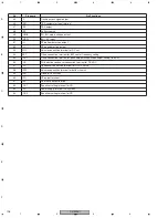 Preview for 108 page of Pioneer DV-59AVi Service Manual