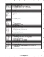 Preview for 111 page of Pioneer DV-59AVi Service Manual