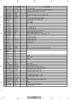 Preview for 116 page of Pioneer DV-59AVi Service Manual