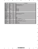 Preview for 117 page of Pioneer DV-59AVi Service Manual