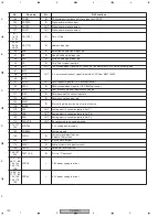 Preview for 120 page of Pioneer DV-59AVi Service Manual