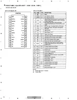 Preview for 122 page of Pioneer DV-59AVi Service Manual