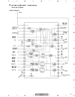 Preview for 123 page of Pioneer DV-59AVi Service Manual