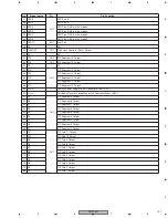 Preview for 131 page of Pioneer DV-59AVi Service Manual