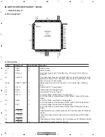 Preview for 138 page of Pioneer DV-59AVi Service Manual