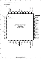 Preview for 140 page of Pioneer DV-59AVi Service Manual