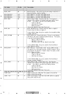 Preview for 146 page of Pioneer DV-59AVi Service Manual