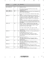 Preview for 149 page of Pioneer DV-59AVi Service Manual