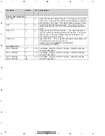 Preview for 154 page of Pioneer DV-59AVi Service Manual