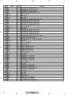 Preview for 158 page of Pioneer DV-59AVi Service Manual