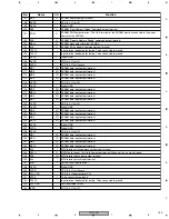 Preview for 159 page of Pioneer DV-59AVi Service Manual