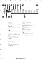 Preview for 166 page of Pioneer DV-59AVi Service Manual