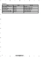 Preview for 170 page of Pioneer DV-59AVi Service Manual