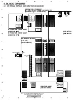 Предварительный просмотр 18 страницы Pioneer DV-600AV-K Service Manual