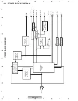 Предварительный просмотр 22 страницы Pioneer DV-600AV-K Service Manual