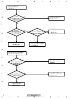 Предварительный просмотр 26 страницы Pioneer DV-600AV-K Service Manual