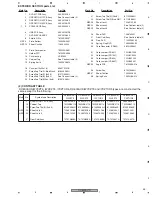 Предварительный просмотр 45 страницы Pioneer DV-600AV-K Service Manual