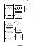 Предварительный просмотр 71 страницы Pioneer DV-600AV-K Service Manual