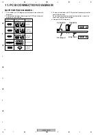 Предварительный просмотр 72 страницы Pioneer DV-600AV-K Service Manual