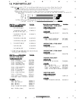 Предварительный просмотр 79 страницы Pioneer DV-600AV-K Service Manual