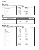 Предварительный просмотр 4 страницы Pioneer DV-606D Service Manual