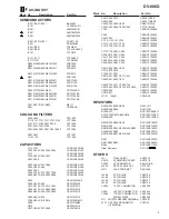 Предварительный просмотр 5 страницы Pioneer DV-606D Service Manual