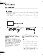 Предварительный просмотр 10 страницы Pioneer DV-610 Operating Instructions Manual