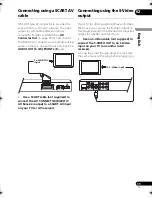 Предварительный просмотр 11 страницы Pioneer DV-610 Operating Instructions Manual