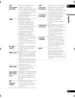 Предварительный просмотр 59 страницы Pioneer DV-610 Operating Instructions Manual