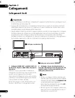 Предварительный просмотр 72 страницы Pioneer DV-610 Operating Instructions Manual