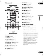 Предварительный просмотр 79 страницы Pioneer DV-610 Operating Instructions Manual