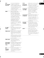 Preview for 59 page of Pioneer DV-610AV-K Operating Instructions Manual