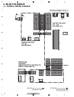 Preview for 16 page of Pioneer DV-610AV-K Service Manual