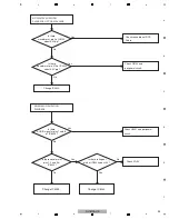 Предварительный просмотр 23 страницы Pioneer DV-610AV-K Service Manual