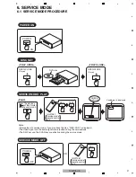 Preview for 27 page of Pioneer DV-610AV-K Service Manual