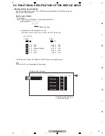 Preview for 31 page of Pioneer DV-610AV-K Service Manual