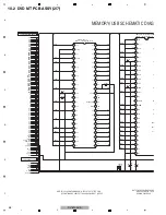 Предварительный просмотр 48 страницы Pioneer DV-610AV-K Service Manual