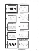 Preview for 67 page of Pioneer DV-610AV-K Service Manual