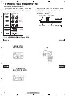 Предварительный просмотр 68 страницы Pioneer DV-610AV-K Service Manual