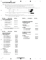 Preview for 74 page of Pioneer DV-610AV-K Service Manual