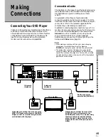 Предварительный просмотр 15 страницы Pioneer DV-626D Operating Instructions Manual