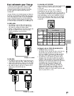 Предварительный просмотр 83 страницы Pioneer DV-626D Operating Instructions Manual