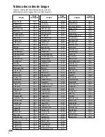 Предварительный просмотр 126 страницы Pioneer DV-626D Operating Instructions Manual